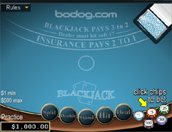 Bodog Casino.com Blackjack